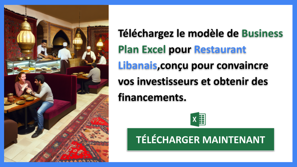 Exemple Business Plan pour Restaurant Libanais - Financement Restaurant Libanais- CTA2