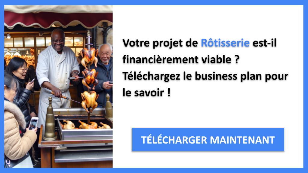 Exemple Business Plan pour Rôtisserie - Rôtisserie Plan financier Exemple- CTA1