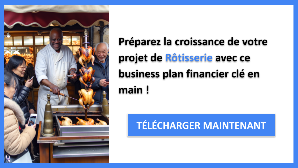 Exemple Business Plan pour Rôtisserie - Rôtisserie Plan financier Exemple- CTA3