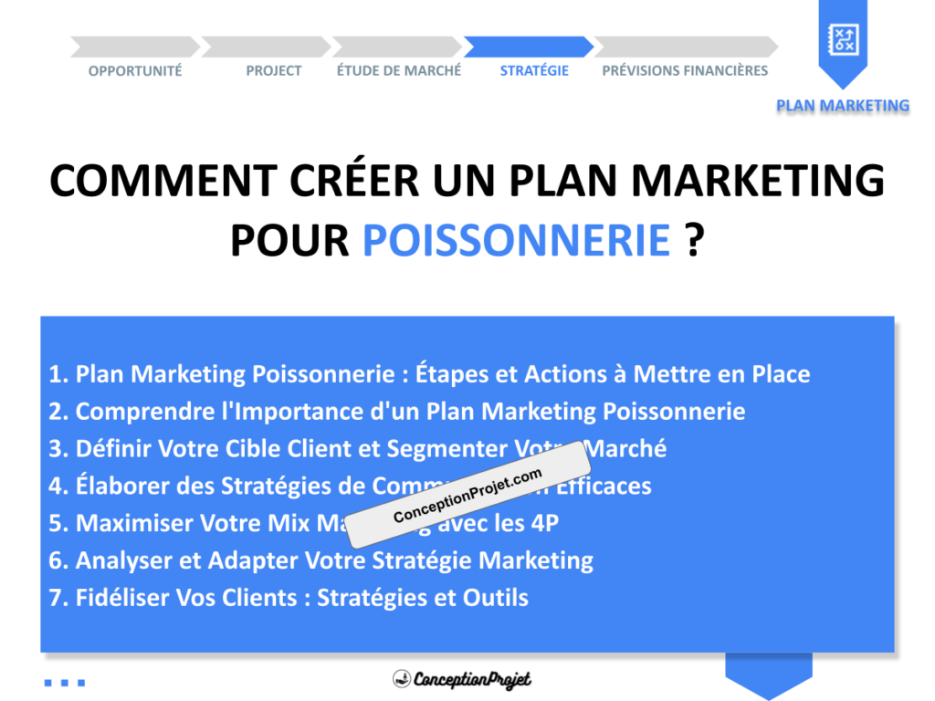 Plan Marketing Poissonnerie Cover