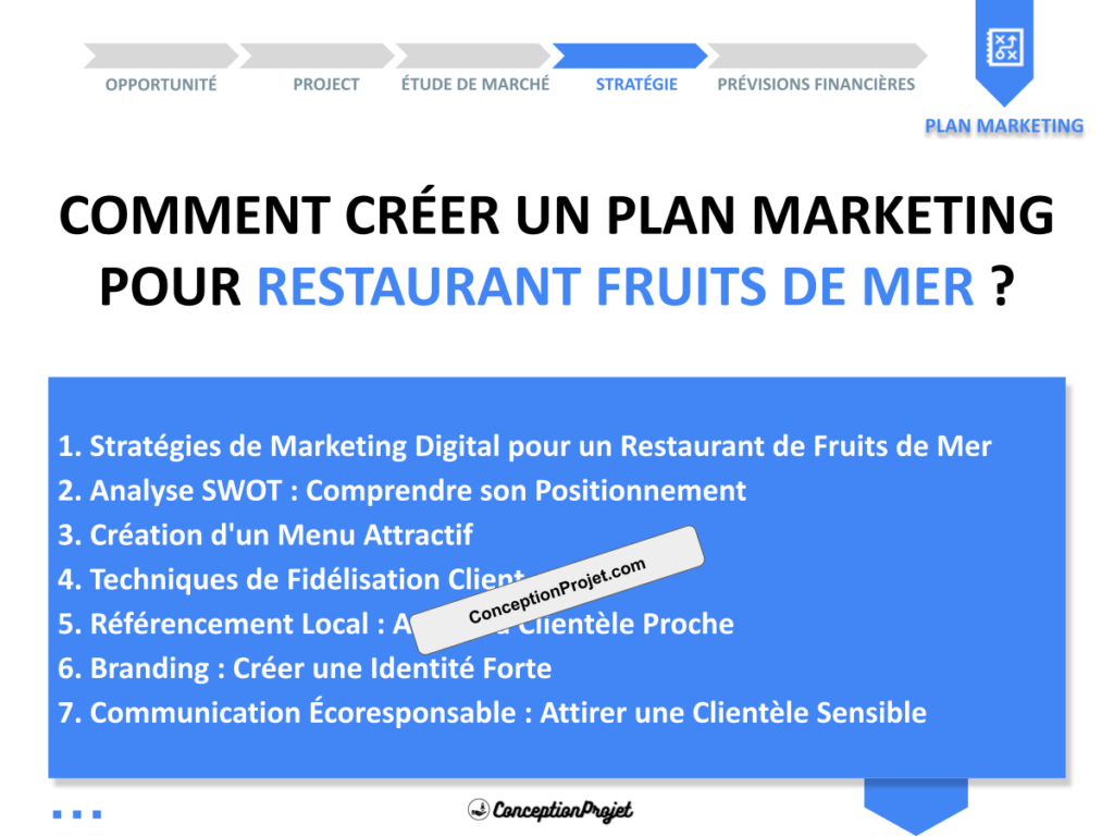 Plan Marketing Restaurant Fruits de Mer Cover