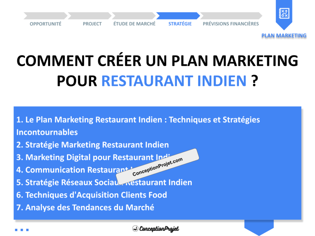 Plan Marketing Restaurant Indien Cover
