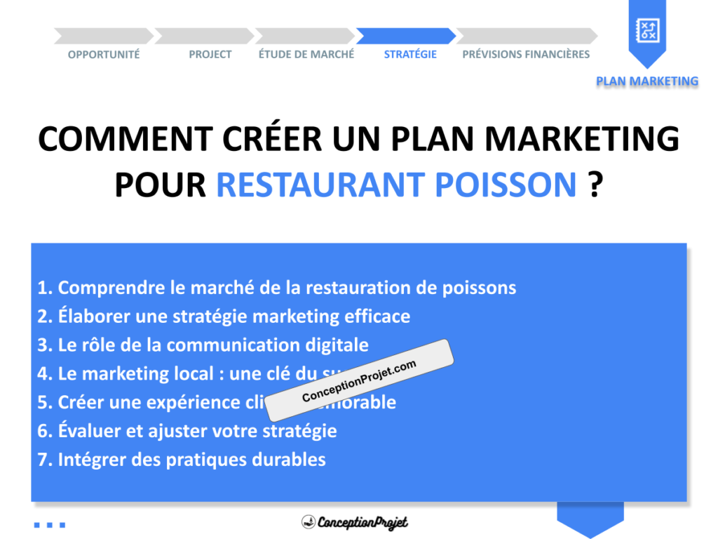 Plan Marketing Restaurant Poisson : Étapes et Actions à Mettre en Place 6 Plan Marketing Restaurant Poisson Cover