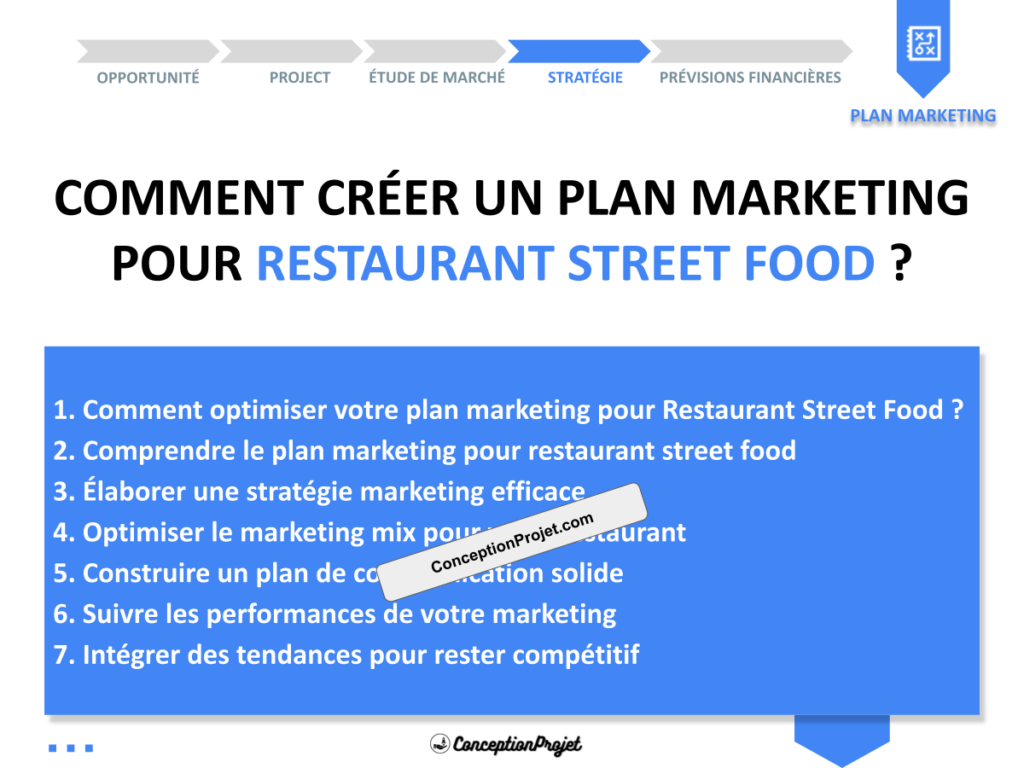 Comment optimiser votre plan marketing pour Restaurant Street Food ? 5 Plan Marketing Restaurant Street Food Cover