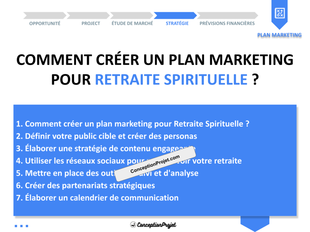 Comment créer un plan marketing pour Retraite Spirituelle ? 2 Plan Marketing Retraite Spirituelle Cover