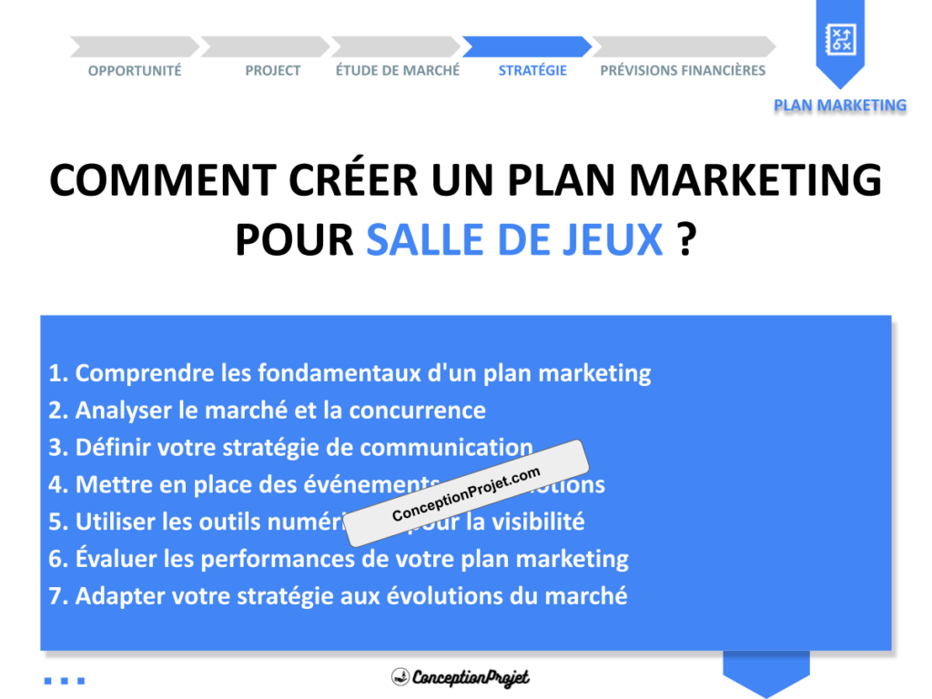 Plan Marketing Salle de Jeux Cover
