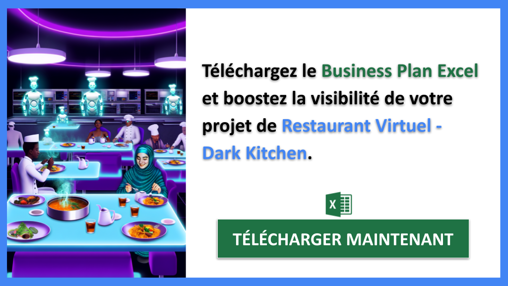 Exemple Business Plan pour Restaurant Virtuel - Dark Kitchen - Plan Marketing Restaurant Virtuel - Dark Kitchen- CTA2