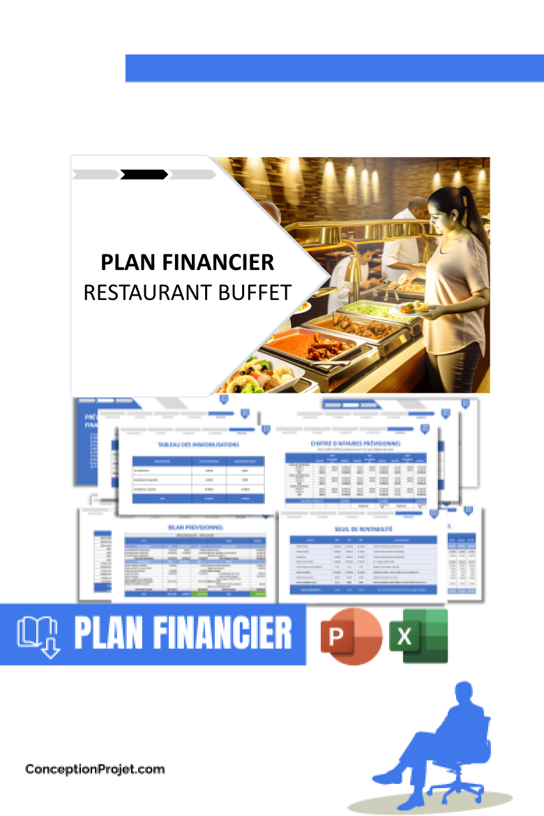 Plan_financier_pour_Restaurant_Buffet - Analyse SWOT Restaurant Buffet