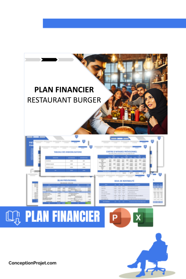 Plan_financier_pour_Restaurant_Burger - Analyse SWOT Restaurant Burger