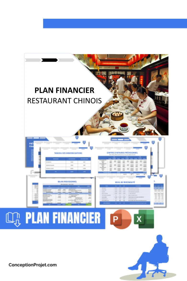 Stratégies de croissance restaurant chinois : 7 leviers 2026 5 Plan financier pour Restaurant Chinois - Stratégies de Croissance Restaurant Chinois