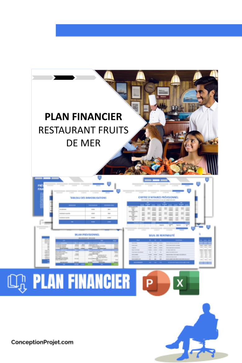 Plan_financier_pour_Restaurant_Fruits_de_Mer - Analyse SWOT Restaurant Fruits de Mer