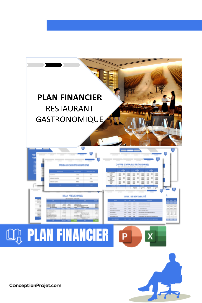 Plan_financier_pour_Restaurant_Gastronomique - Analyse SWOT Restaurant Gastronomique
