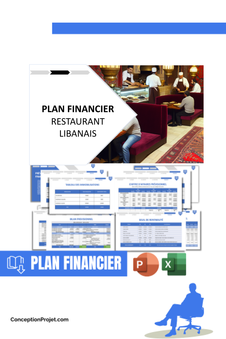 Plan financier pour Restaurant Libanais - Restaurant Libanais Guide de Création