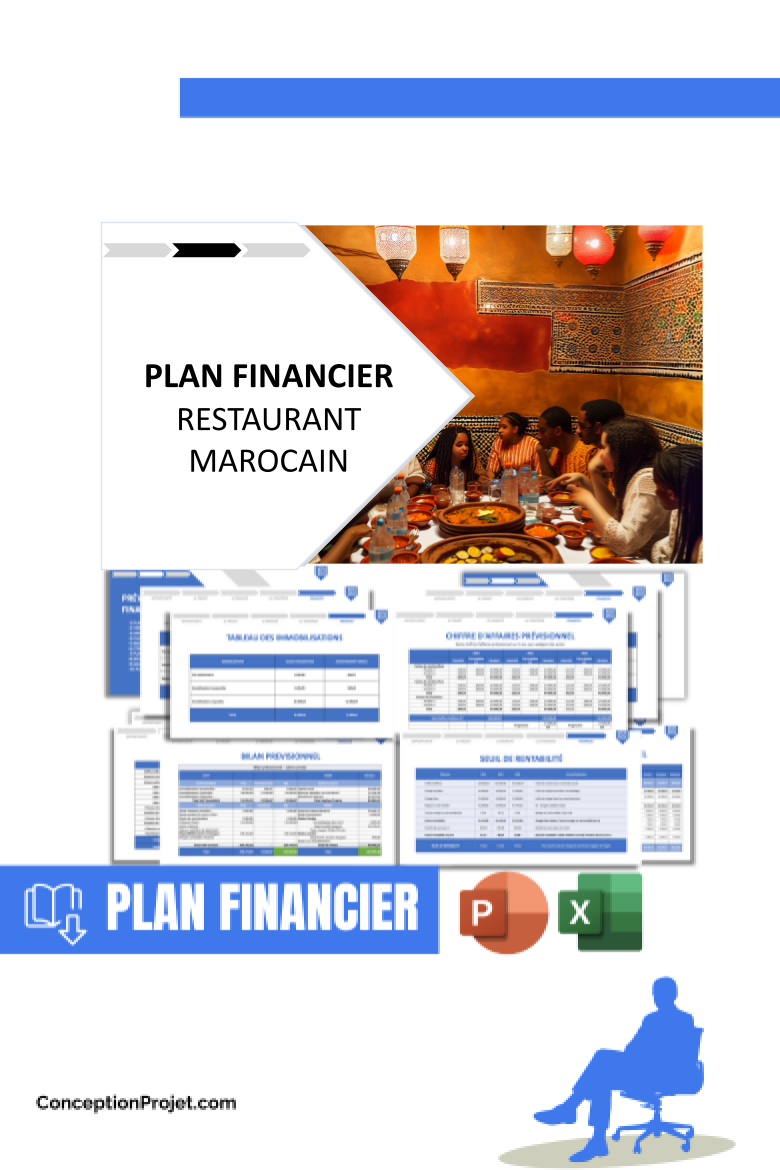 Restaurant marocain : combien peut rapporter l’activité et quand être rentable ? 5 Plan financier pour Restaurant Marocain - Restaurant Marocain Revenus Rentabilité