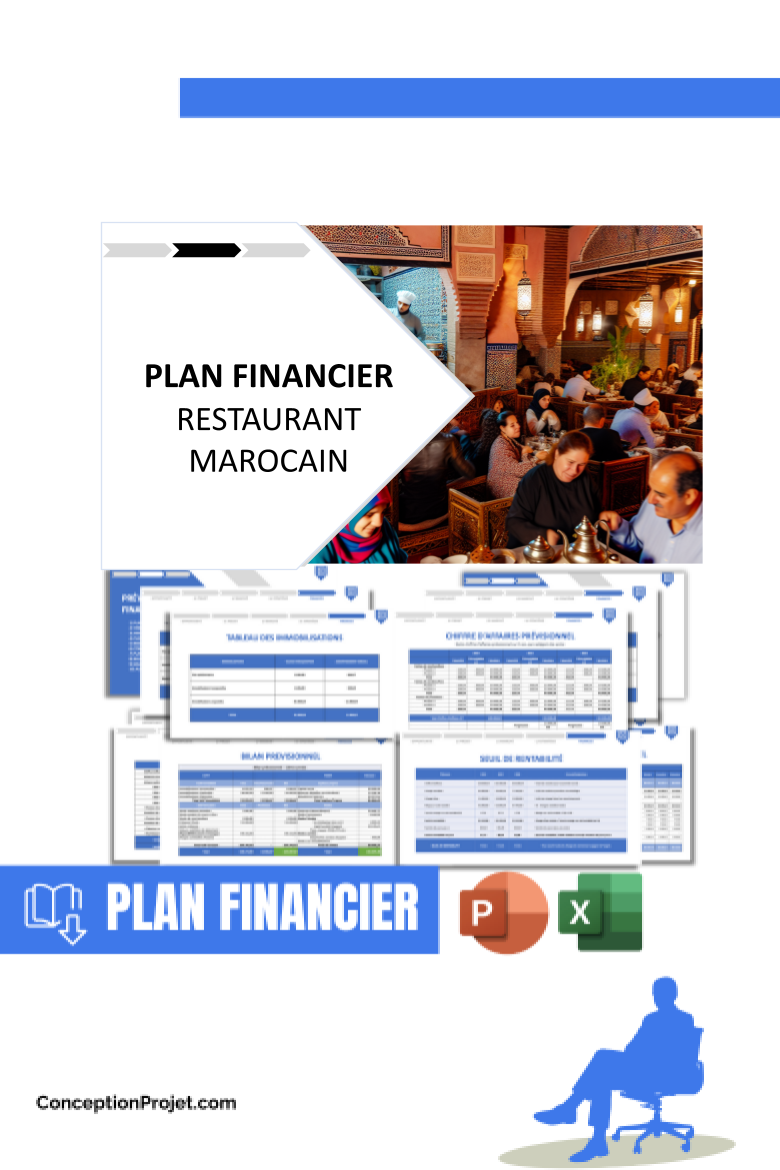 Plan_financier_pour_Restaurant_Marocain - Analyse SWOT Restaurant Marocain