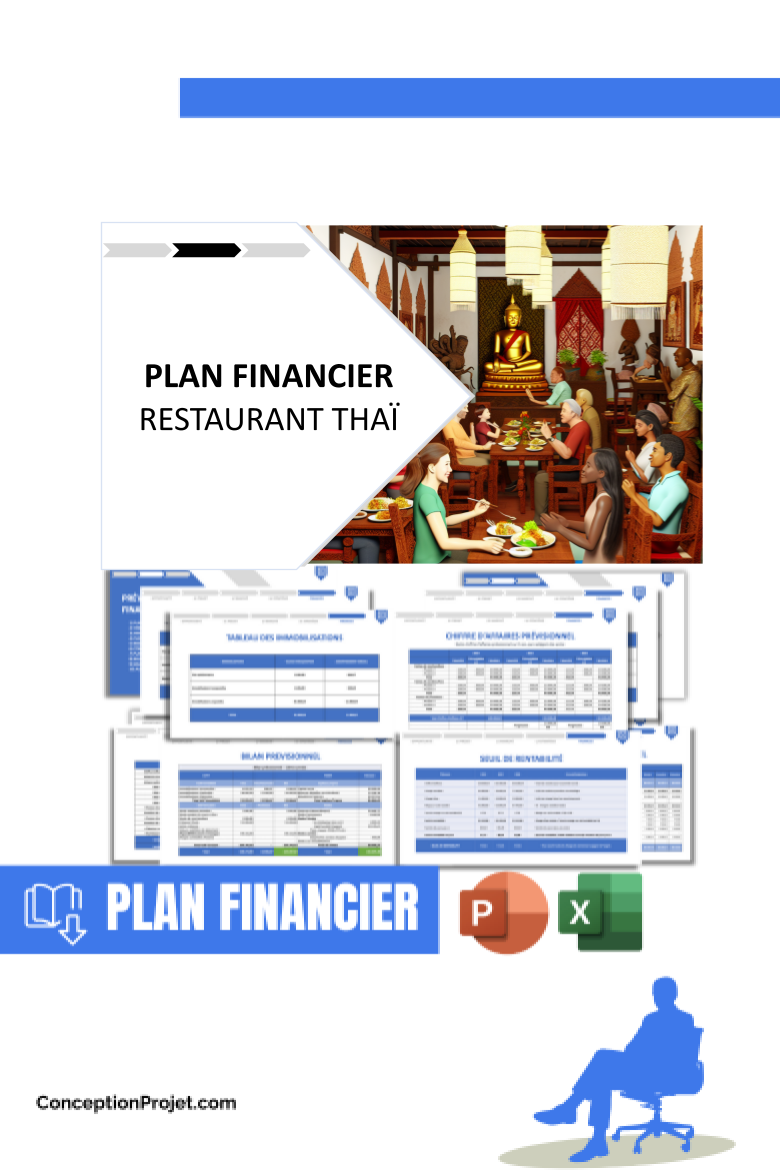 Plan Marketing Restaurant Thaï : Techniques et Stratégies Incontournables 5 Plan financier pour Restaurant Thaï - Plan Marketing Restaurant Thaï