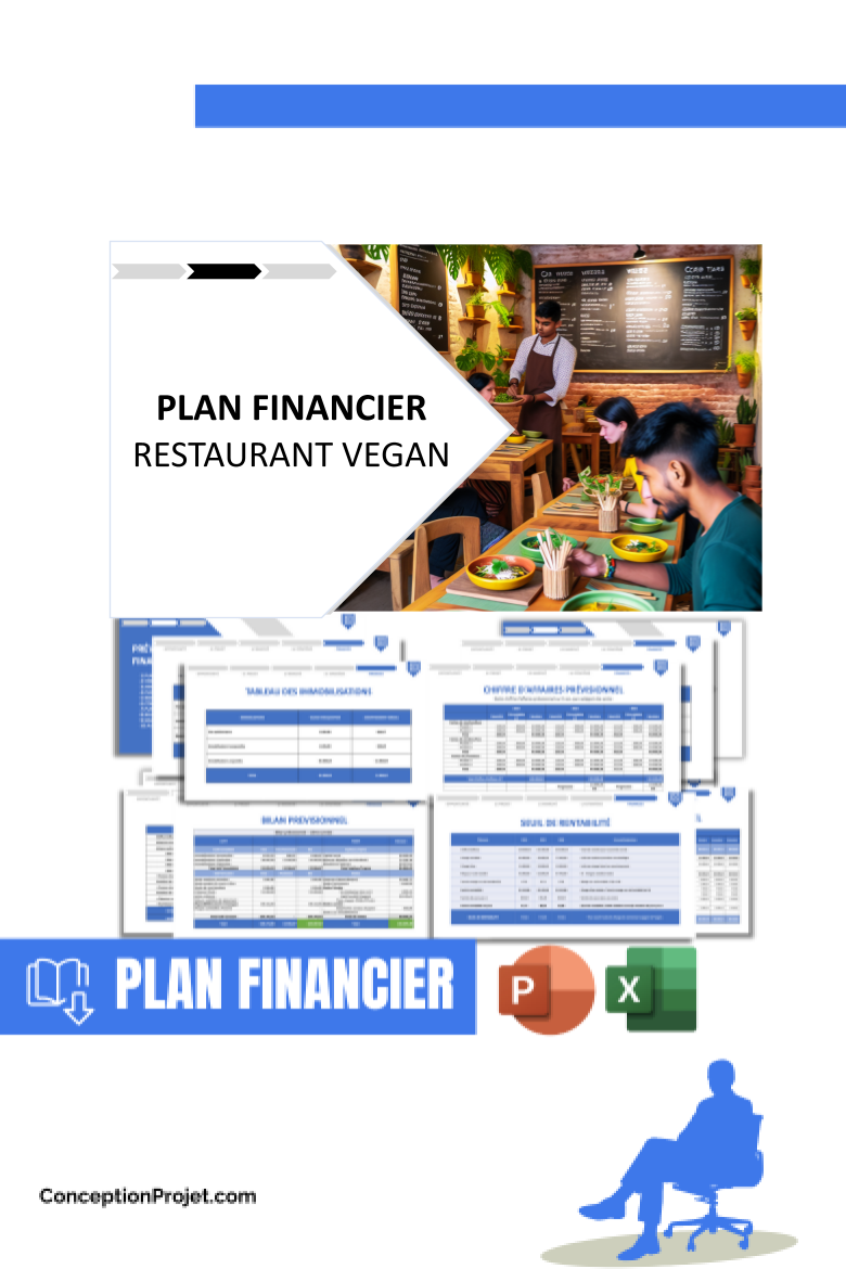 Plan_financier_pour_Restaurant_Vegan - Analyse SWOT Restaurant Vegan