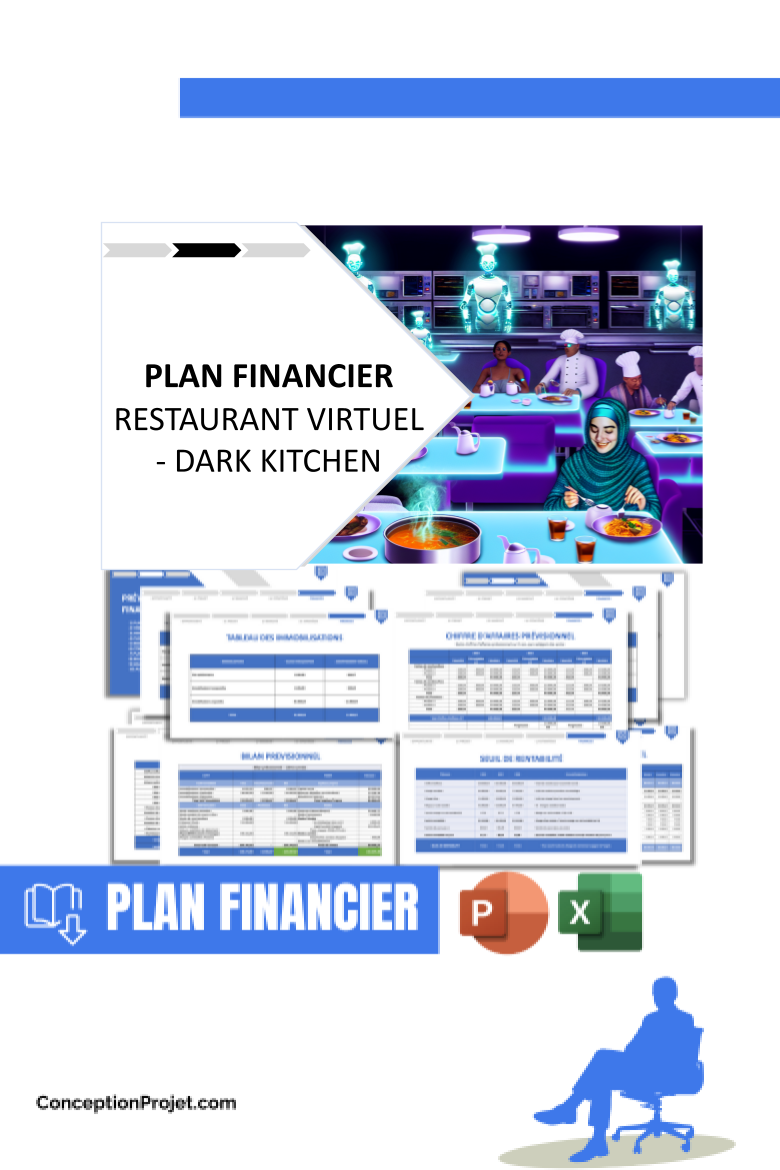 Dark kitchen : combien ça rapporte et à partir de quand être rentable ? 5 Plan financier pour Restaurant Virtuel - Dark Kitchen - Restaurant Virtuel - Dark Kitchen Revenus Rentabilité