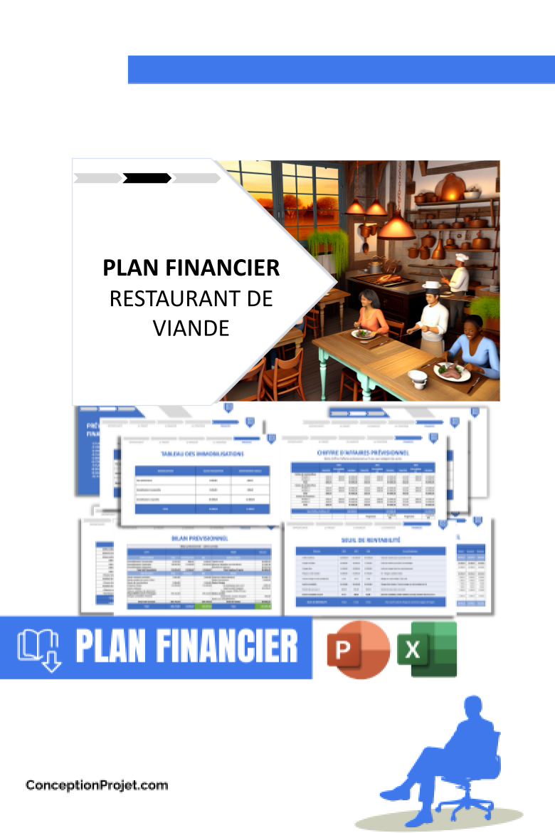 Plan_financier_pour_Restaurant_de_Viande - Analyse SWOT Restaurant de Viande