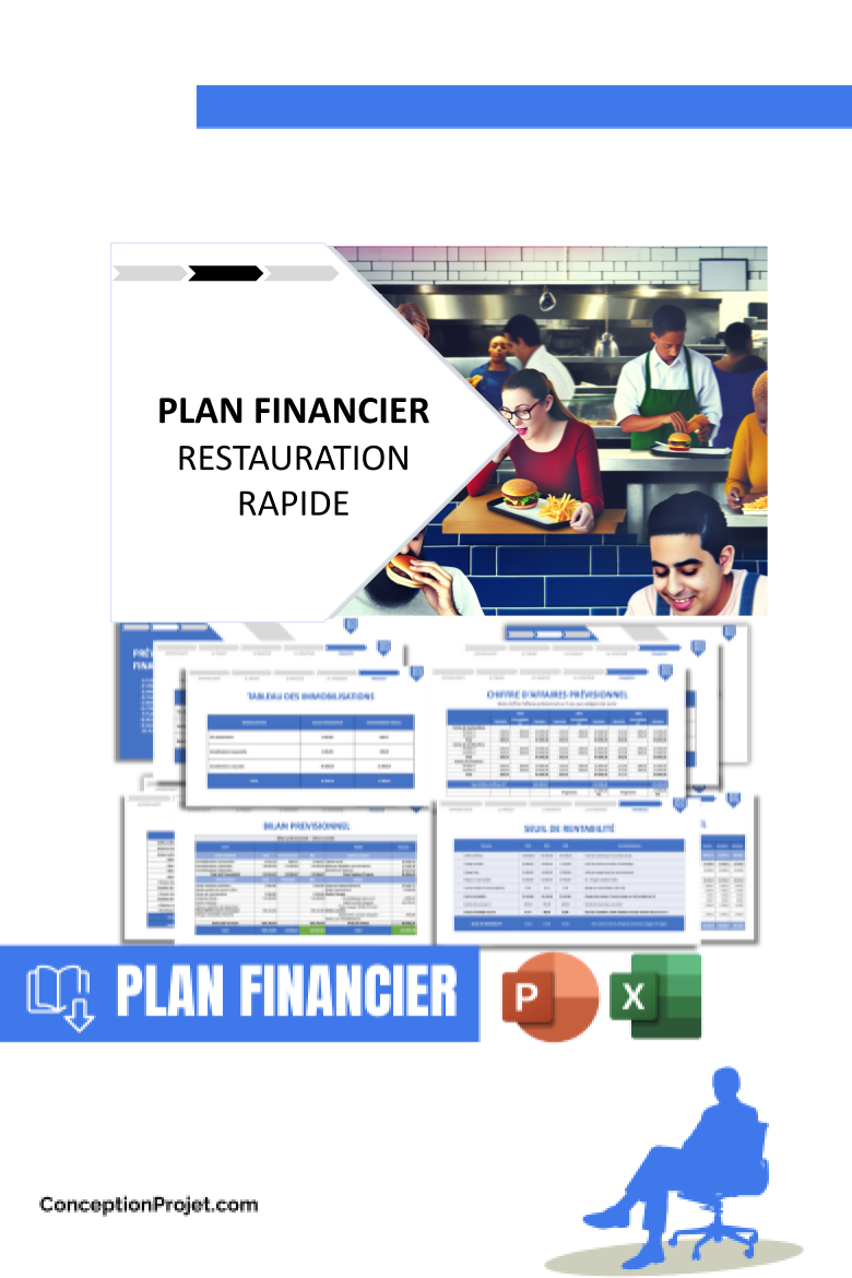 Plan Marketing Restauration Rapide : Méthodes Efficaces 5 Plan financier pour Restauration Rapide - Plan Marketing Restauration Rapide