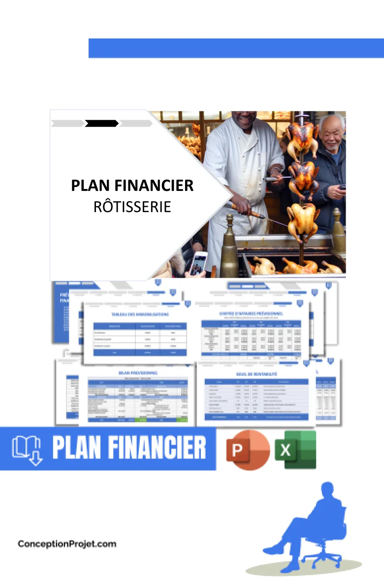 Plan financier pour Rôtisserie - Segments Clients Rôtisserie