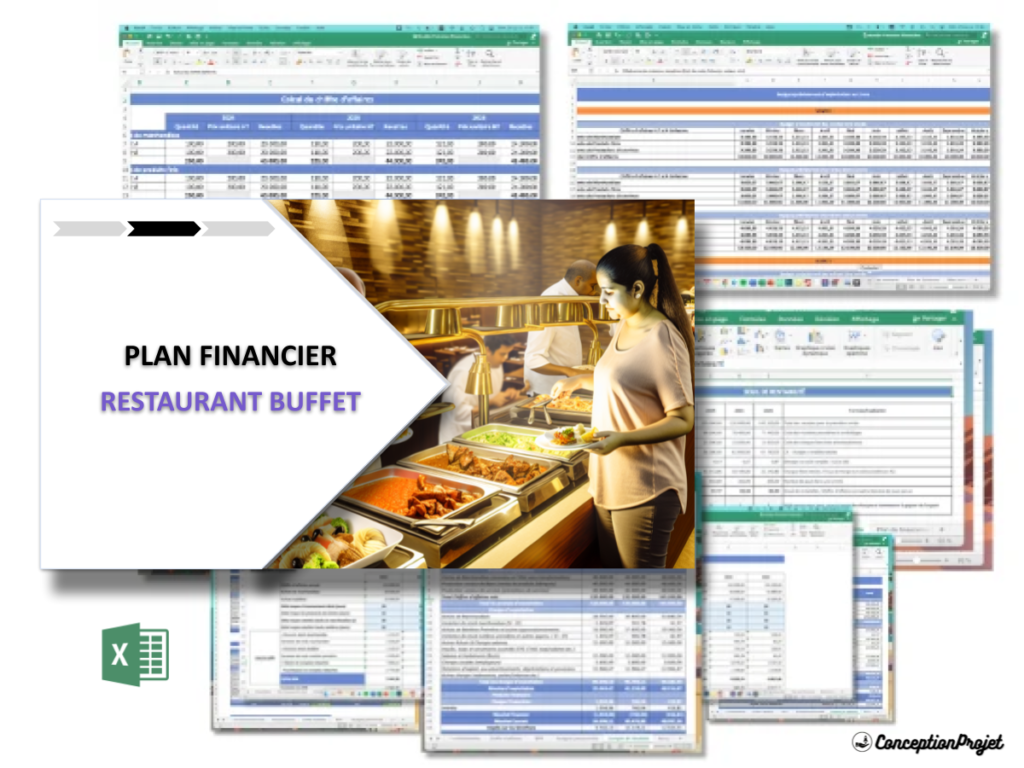 Restaurant Buffet Plan financier Exemple Cover