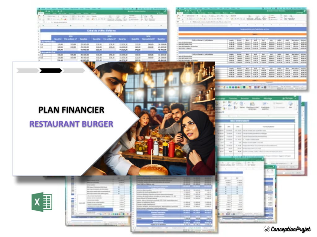 Restaurant Burger Plan financier Exemple Cover
