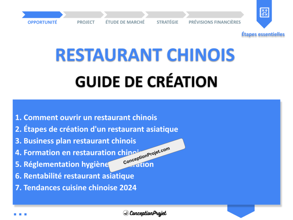 Restaurant Chinois Guide de Creation Cover