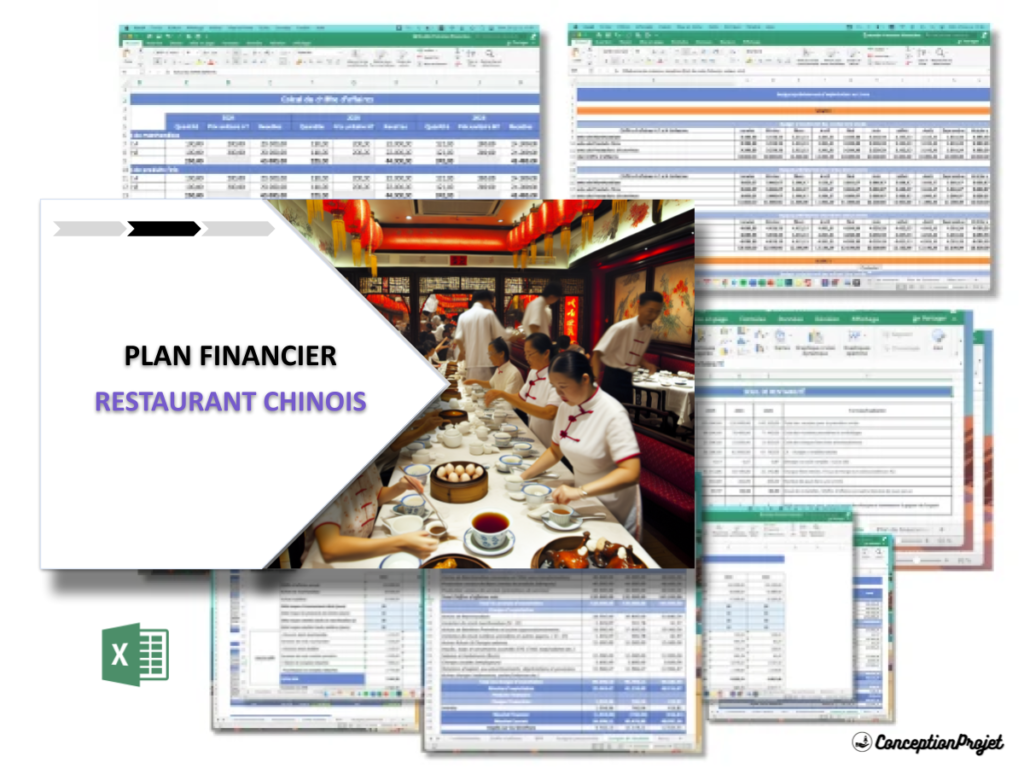 Restaurant Chinois Plan financier Exemple Cover