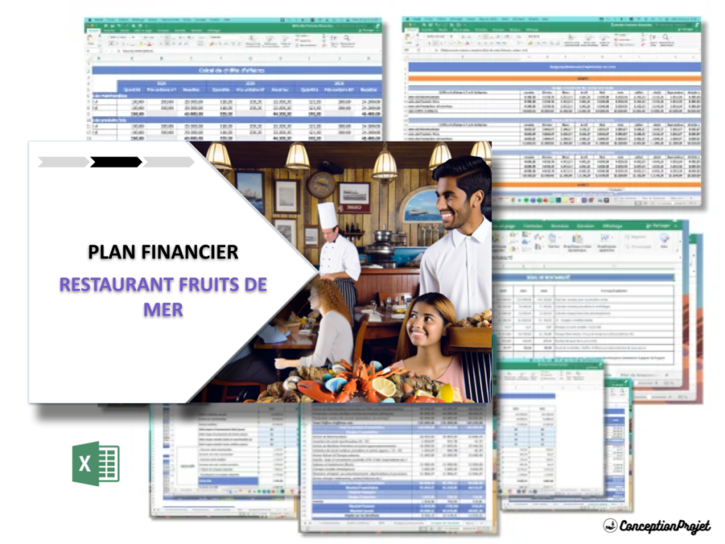 Restaurant Fruits de Mer Plan financier Exemple Cover