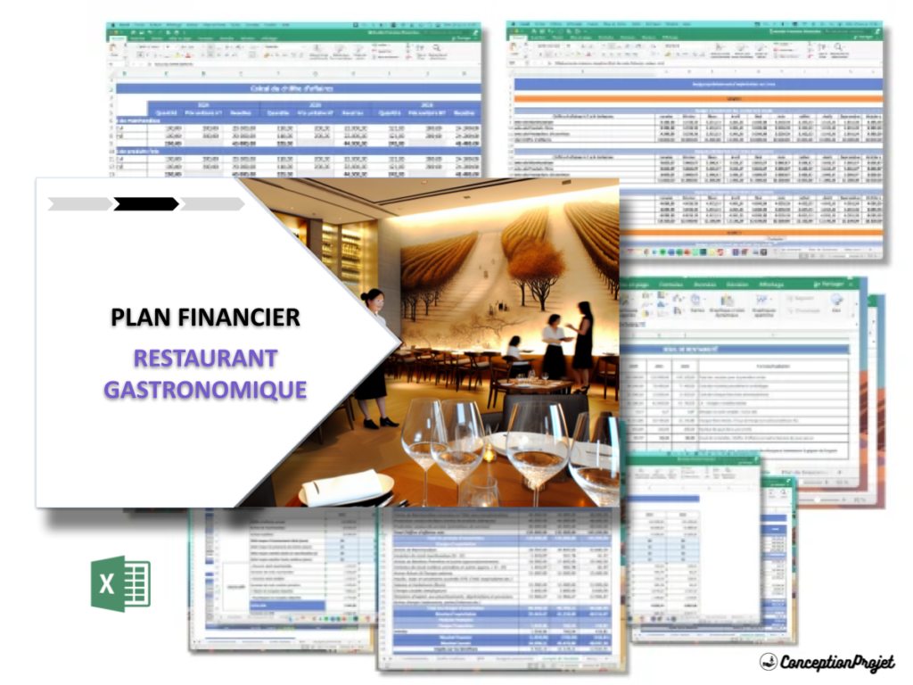 Restaurant Gastronomique Plan financier Exemple Cover