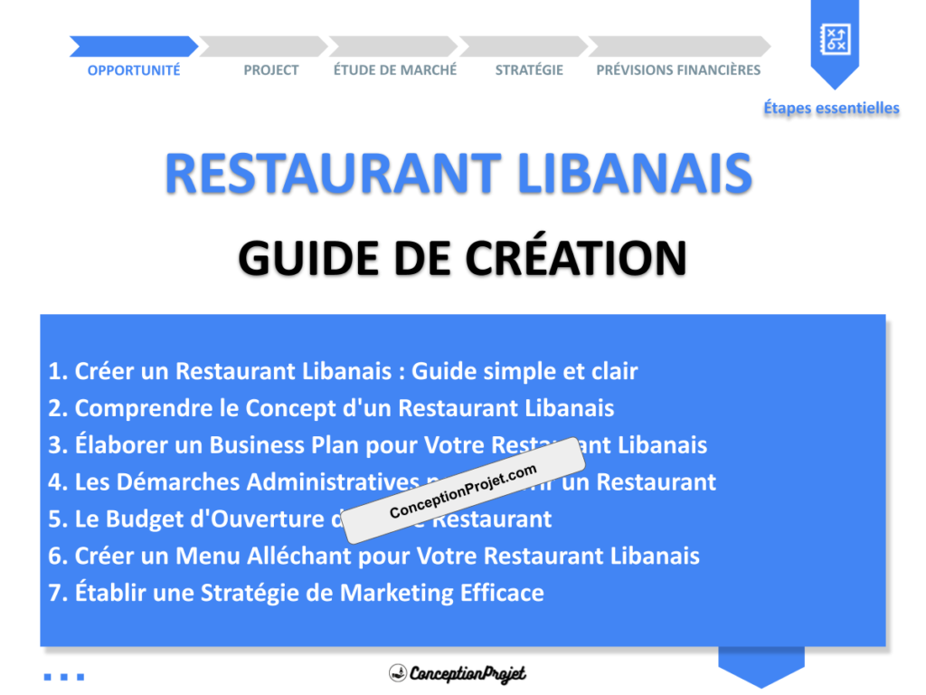 Restaurant Libanais Guide de Creation Cover