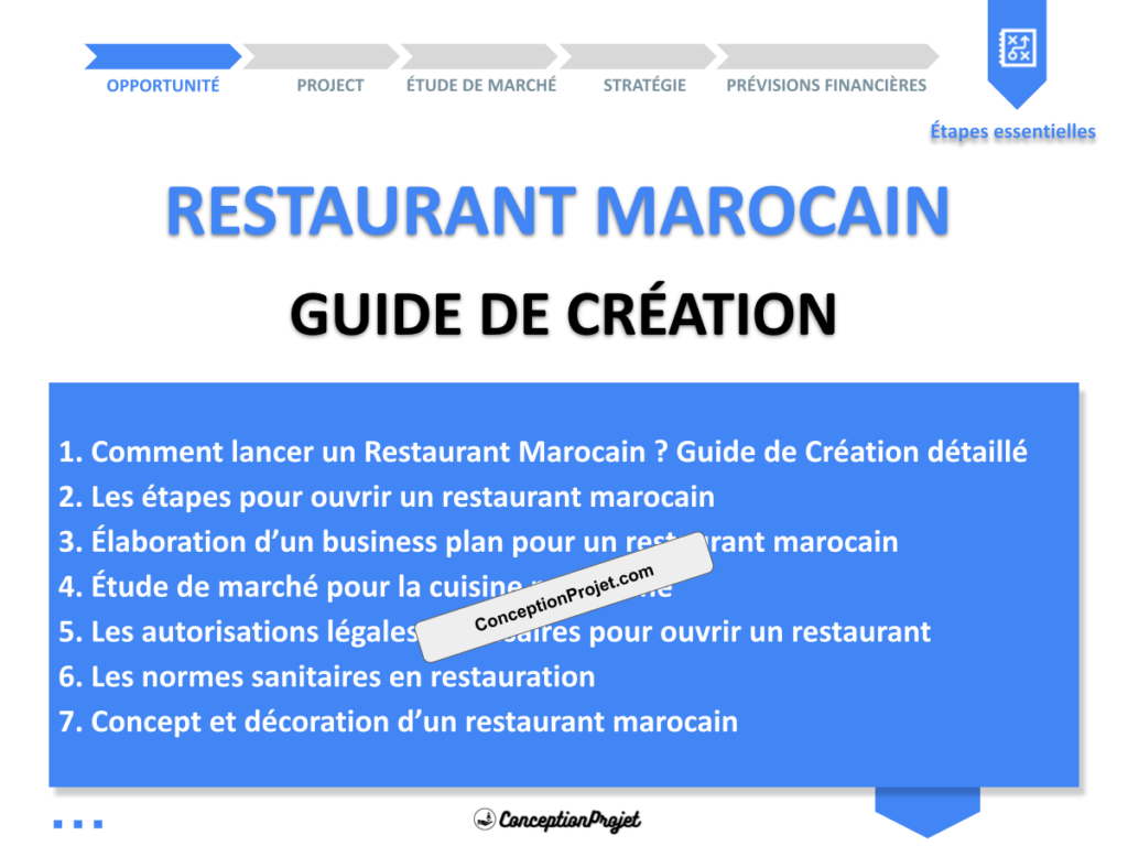 Comment lancer un Restaurant Marocain ? Guide de Création détaillé 5 Restaurant Marocain Guide de Creation Cover 1