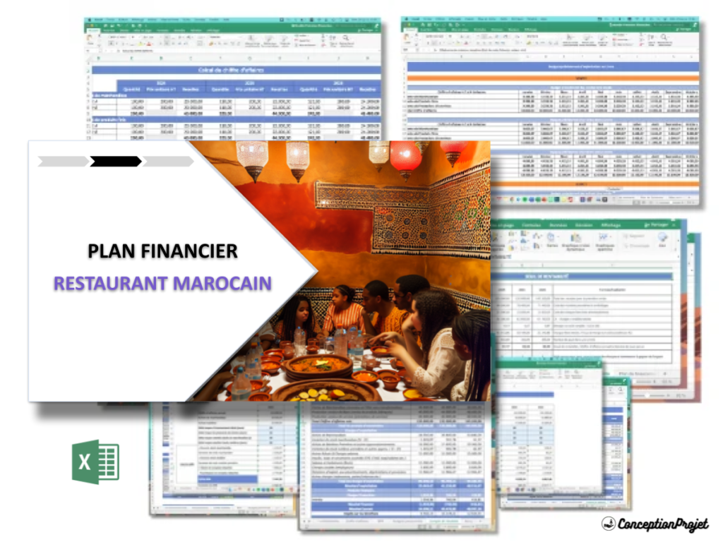 Plan financier pour restaurant marocain 6 Restaurant Marocain Plan financier Exemple Cover