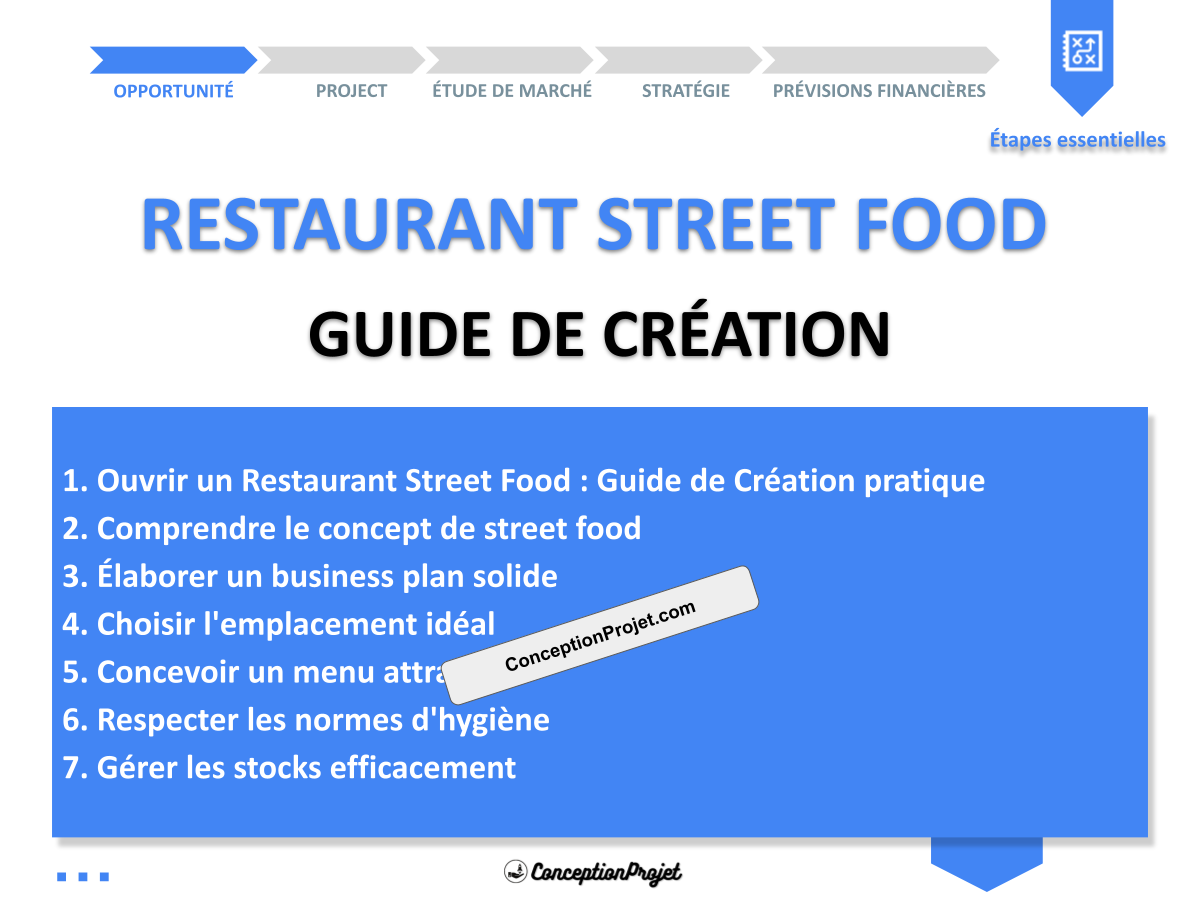Ouvrir un Restaurant Street Food : Guide de Création pratique Ouvrir un Restaurant Street Food : Guide de Création pratique