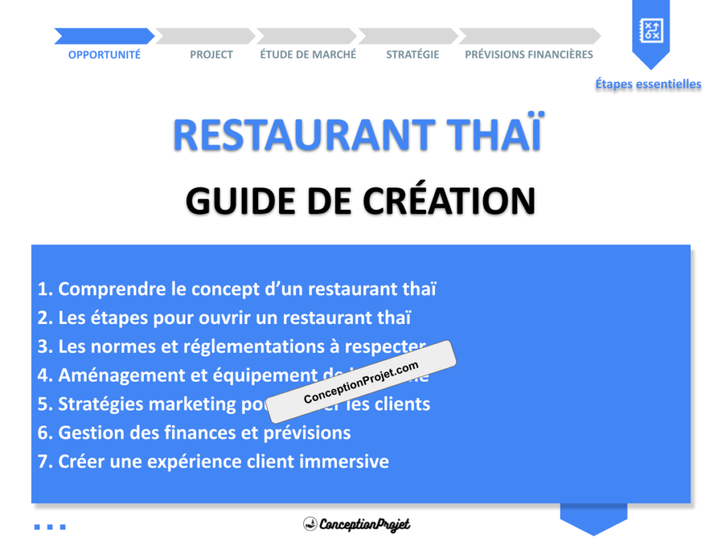 Créer un Restaurant Thaï : Guide simple et clair 5 Restaurant Thai Guide de Creation Cover