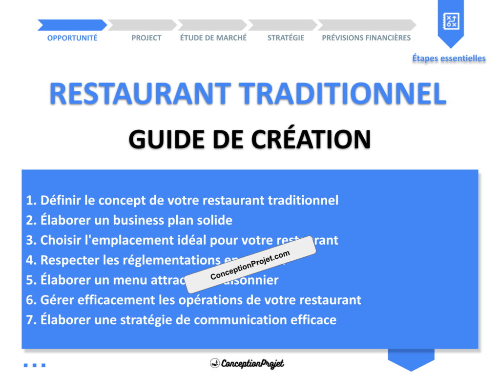 Comment lancer un Restaurant Traditionnel ? Guide de Création détaillé 5 Restaurant Traditionnel Guide de Creation Cover