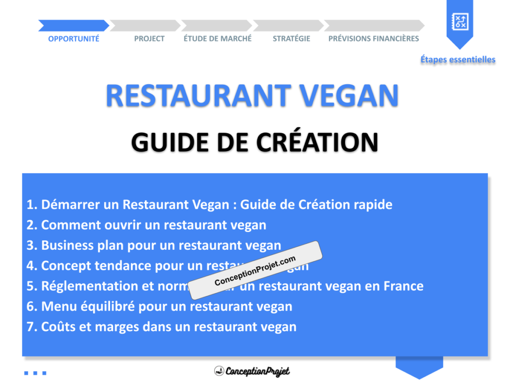 Démarrer un Restaurant Vegan : Guide de Création rapide 2 Restaurant Vegan Guide de Creation Cover