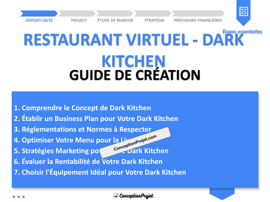 Restaurant Virtuel Dark Kitchen Guide de Creation Cover