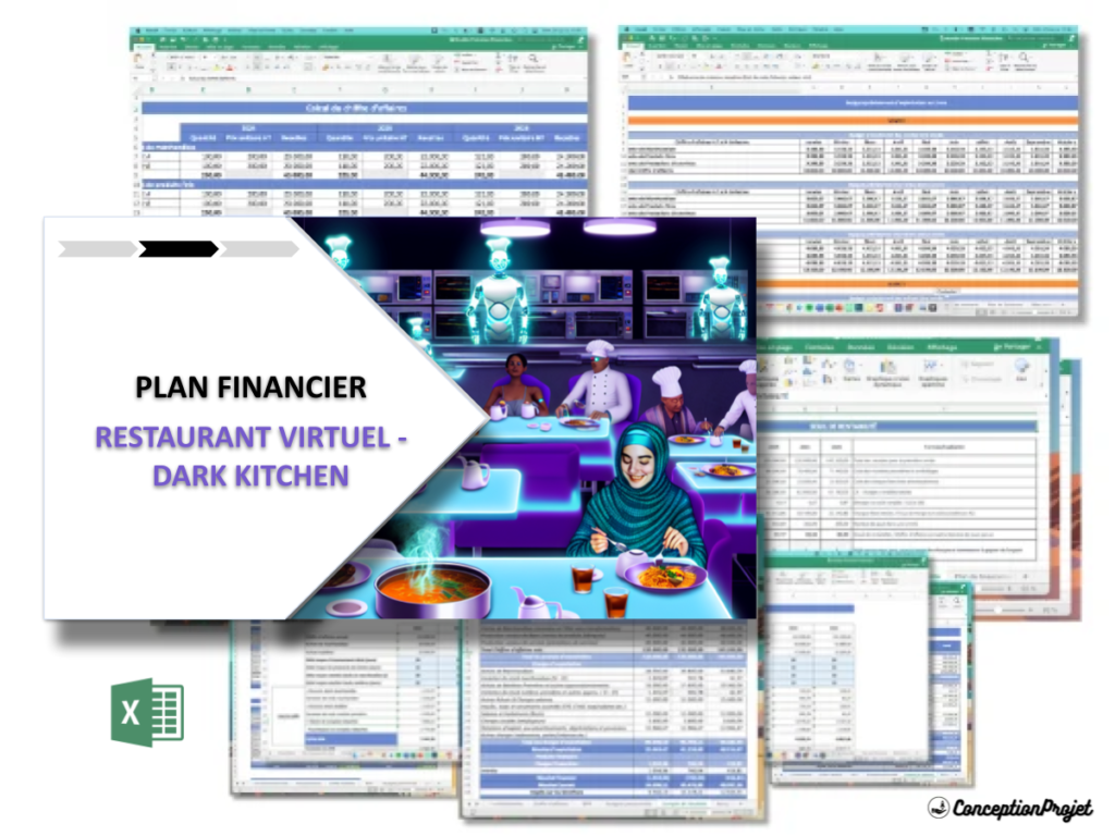 Restaurant Virtuel Dark Kitchen Plan financier Exemple Cover