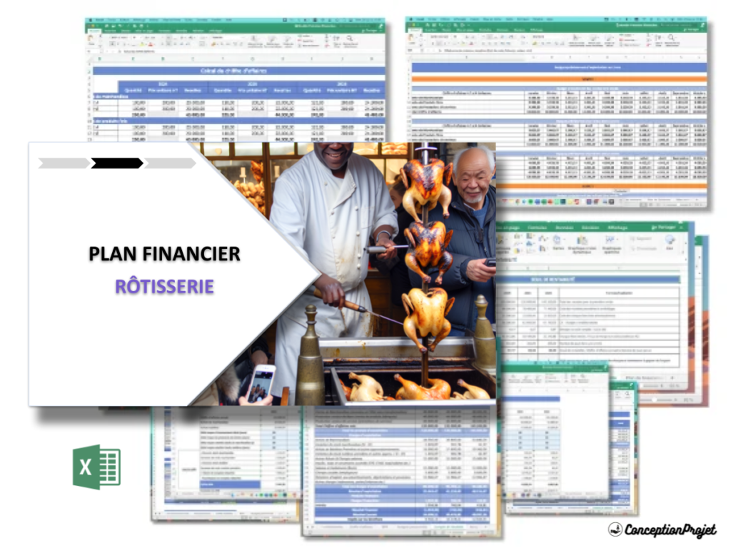 Rotisserie Plan financier Exemple Cover