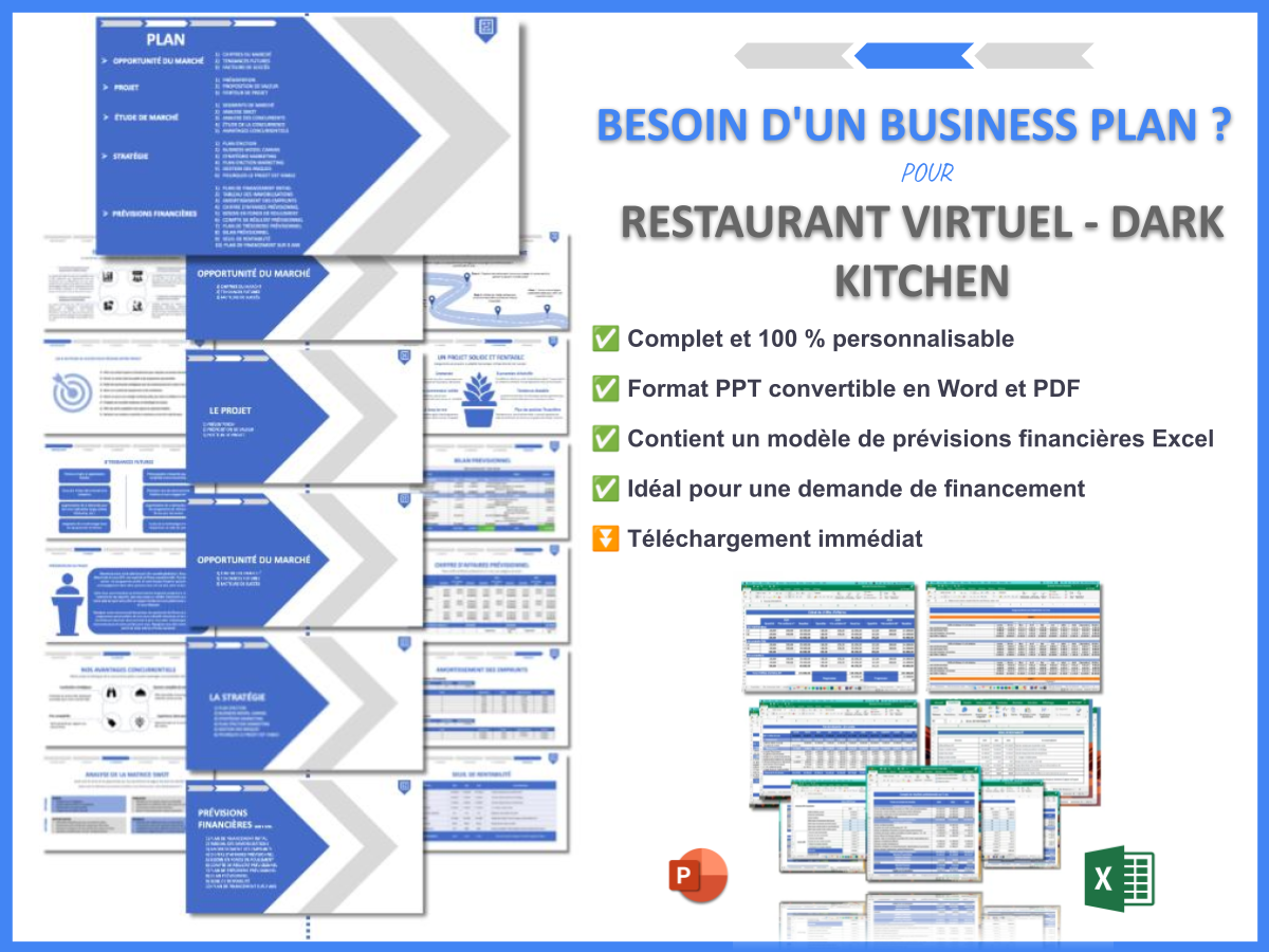 Dark kitchen : combien ça rapporte et à partir de quand être rentable ? 3 Besoin d'un business plan pour Restaurant Virtuel - Dark Kitchen - Restaurant Virtuel - Dark Kitchen Revenus Rentabilité