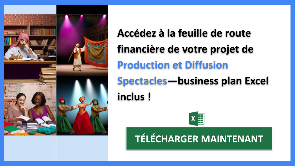Exemple Business Plan pour Production et Diffusion Spectacles - Production et Diffusion Spectacles Revenus Rentabilité- CTA2