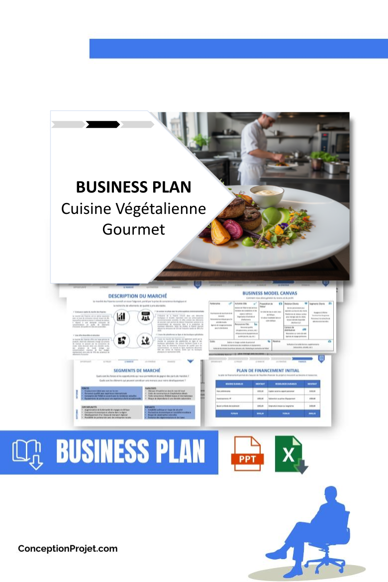Pack Business Plan pour Cuisine Végétalienne Gourmet - Modèle de business plan professionnel pour Cuisine Végétalienne Gourmet, spécialement conçu pour les entrepreneurs, incluant un prévisionnel financier 100% automatisé, une stratégie marketing intégrée, ainsi qu’une analyse complète (SWOT, Business Model Canvas, étude de marché et analyse des risques). Ce document au design moderne et entièrement personnalisable sous Word est structuré pour répondre aux exigences des banques et des investisseurs, tout en permettant un gain de temps considérable grâce à son contenu pré-rédigé.