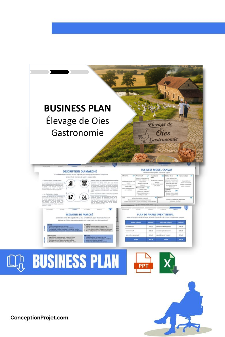 Pack Business Plan pour Élevage de Oies Gastronomie - Modèle de business plan professionnel pour Élevage de Oies Gastronomie, spécialement conçu pour les entrepreneurs, incluant un prévisionnel financier 100% automatisé, une stratégie marketing intégrée, ainsi qu’une analyse complète (SWOT, Business Model Canvas, étude de marché et analyse des risques). Ce document au design moderne et entièrement personnalisable sous Word est structuré pour répondre aux exigences des banques et des investisseurs, tout en permettant un gain de temps considérable grâce à son contenu pré-rédigé.