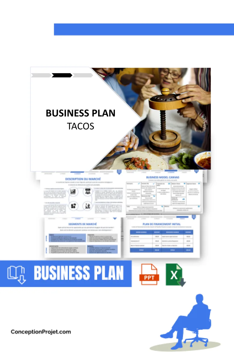 Tacos Business Model Canvas 2026 : modèle complet et exemple 4 Business Plan pour Tacos - Tacos Business Model Canvas