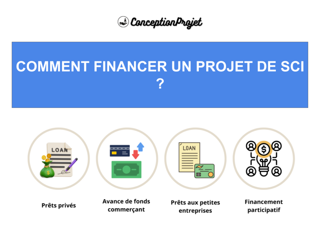 Concevoir un financement optimisé pour une SCI 2 Financement SCI Cover