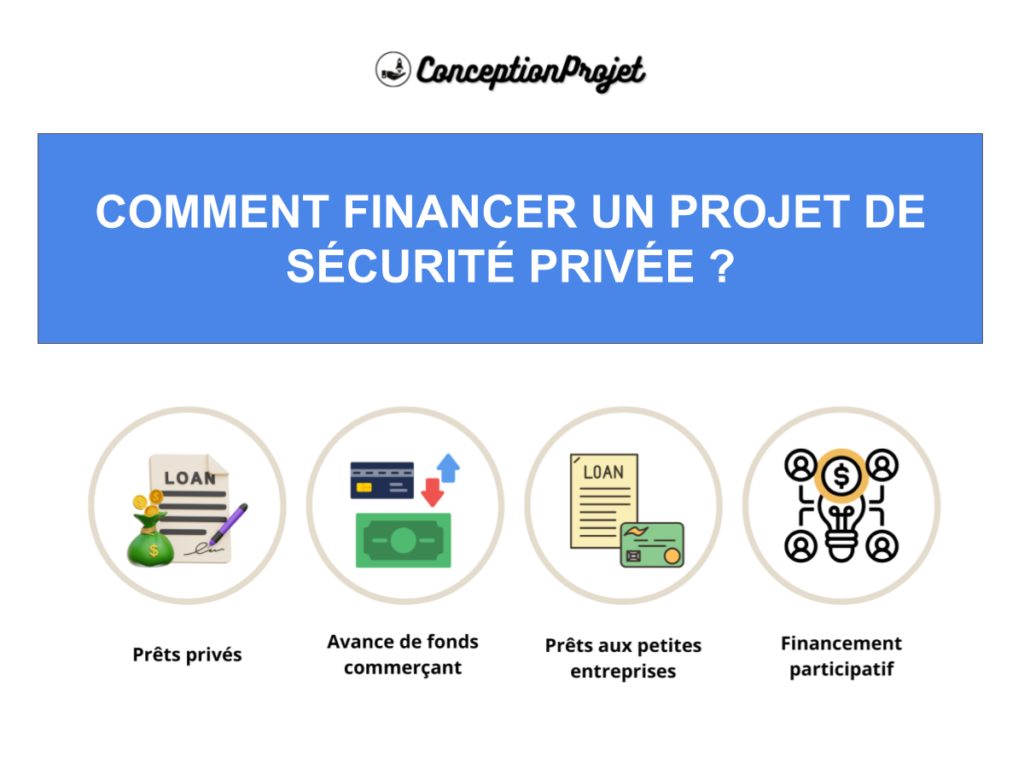 Financement Securite Privee Cover