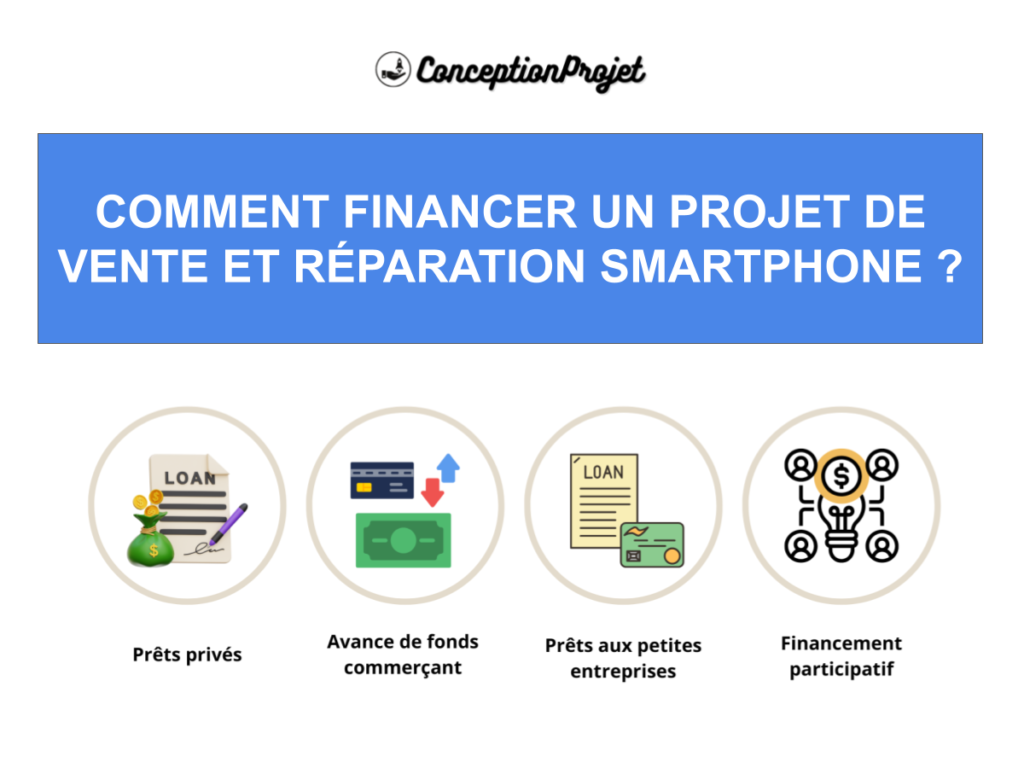 Financement Vente et Reparation Smartphone Cover
