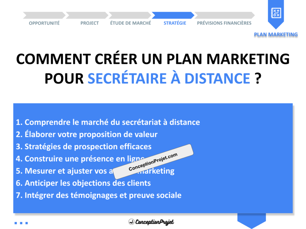 Plan Marketing Secretaire a Distance Cover